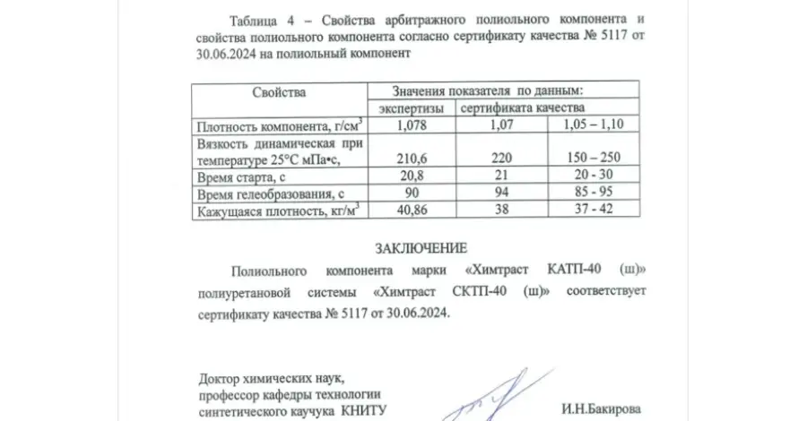 Свойства арбитражного полиольного компонента.jpg